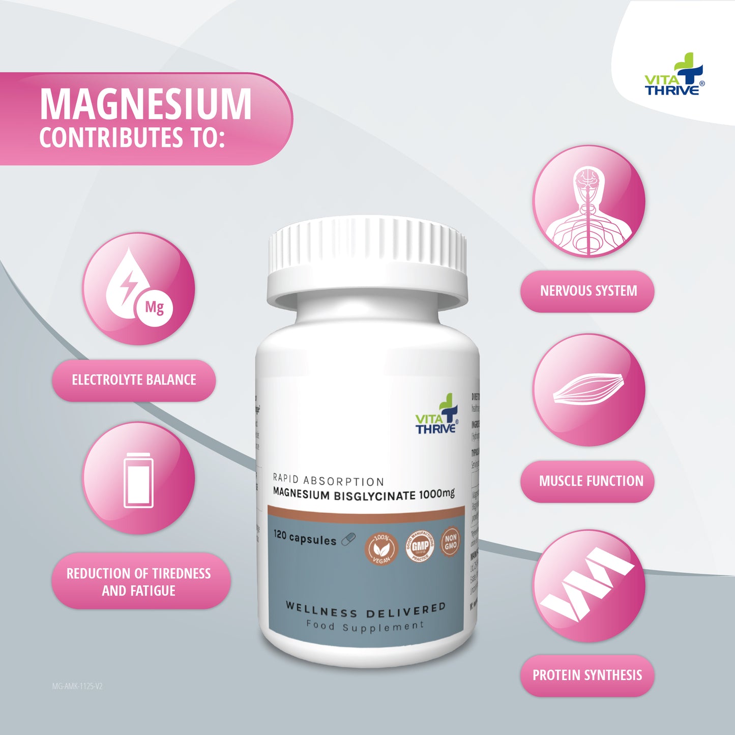 VitaThrive® Rapid Absorption Magnesium Bisglycinate 1,000mg – 120 Capsules