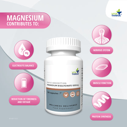 أقراص VitaThrive® Thiamin 50 مجم