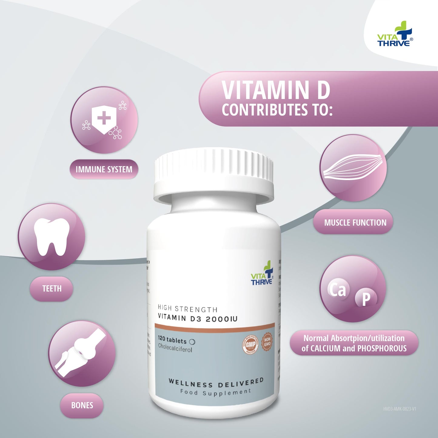 VitaThrive® High Strength Vitamin D3 2,000iu (50µg) Tablets